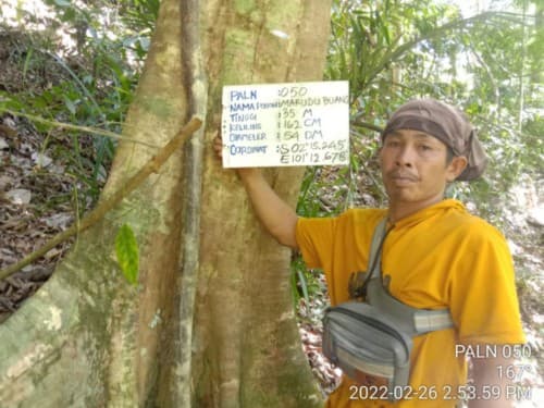 Makudu Buang
